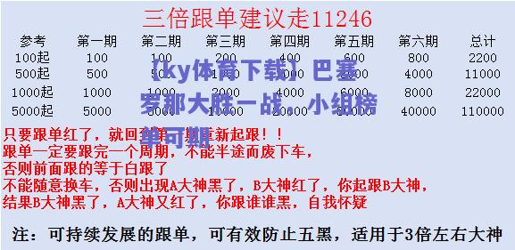 【ky体育下载】巴塞罗那大胜一战，小组榜单可期  第2张